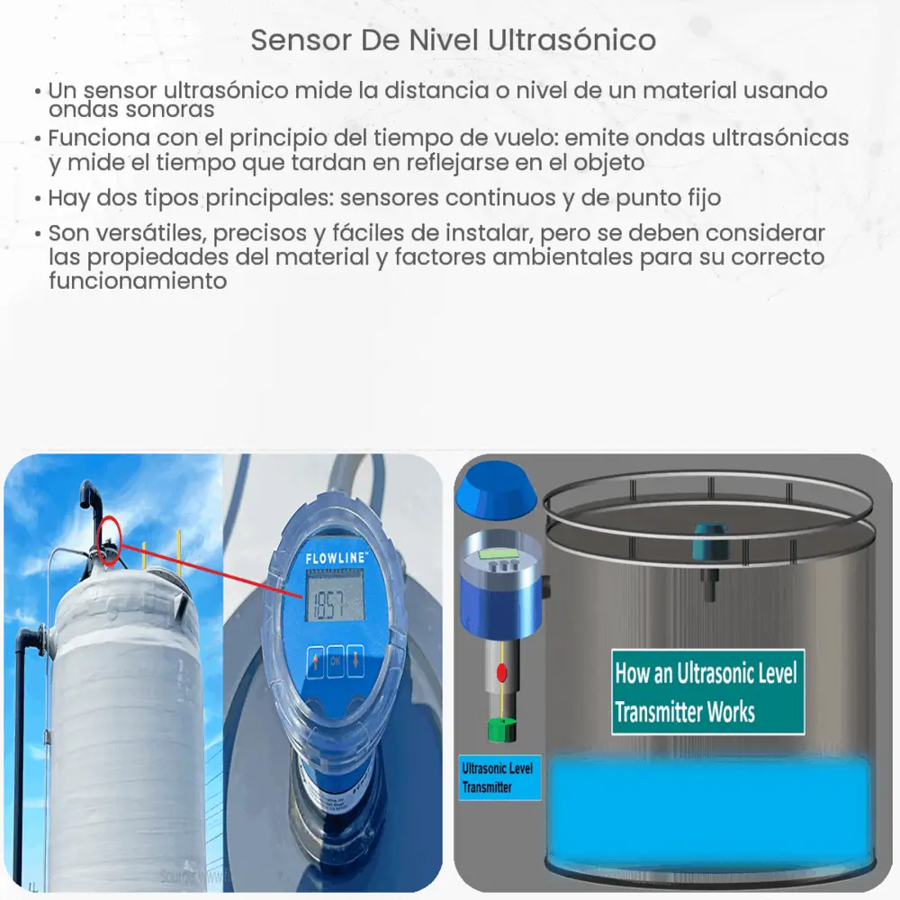 Sensor de nivel ultrasónico