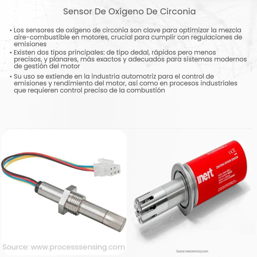 Sensor de oxígeno de circonia