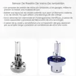 Sensor de presión de vacío de ionización