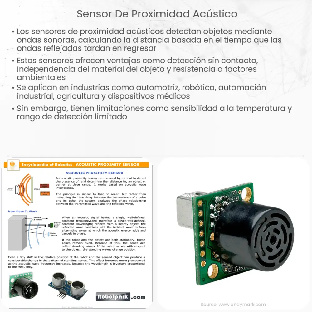 Sensor de Proximidad Acústico