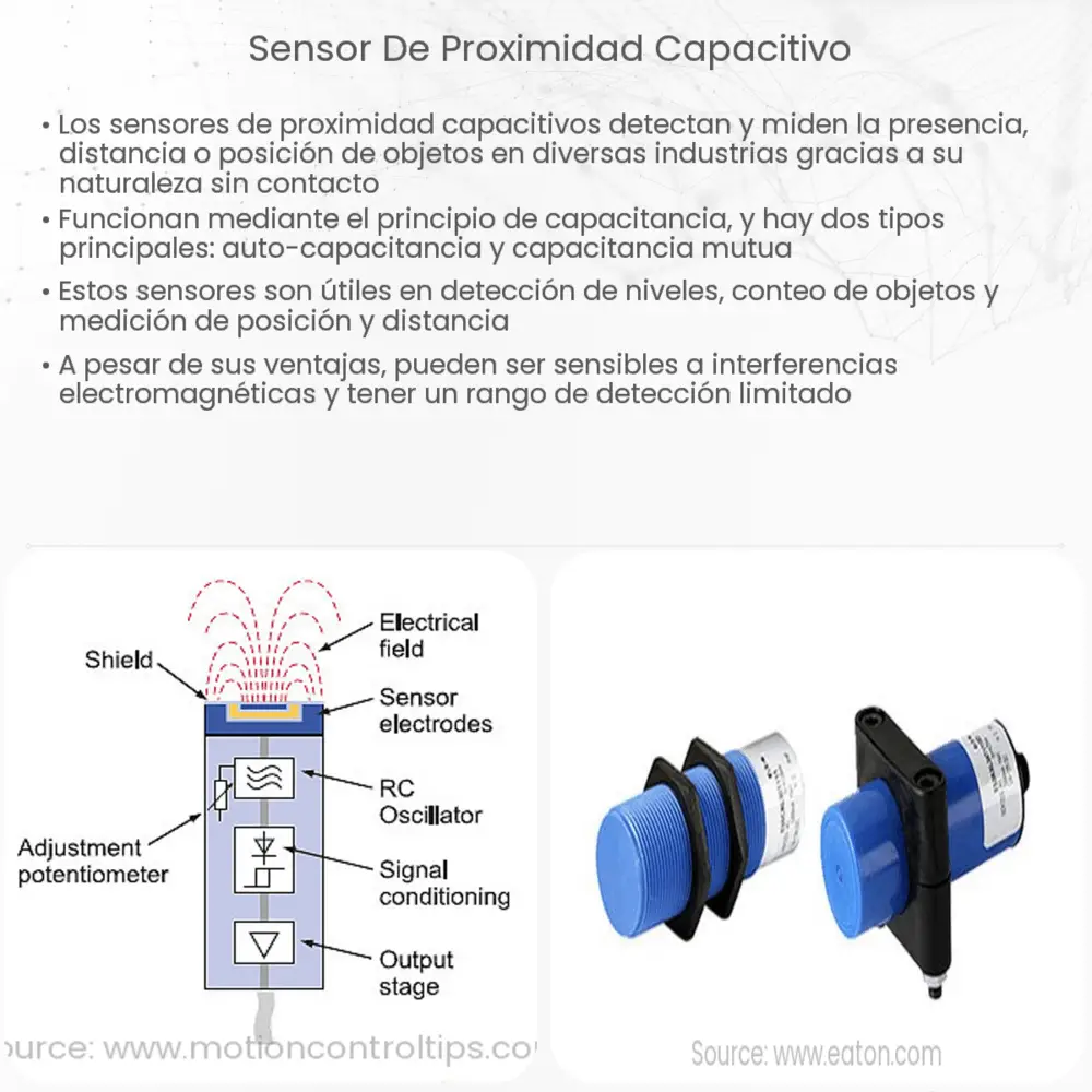 Sensor de proximidad capacitivo
