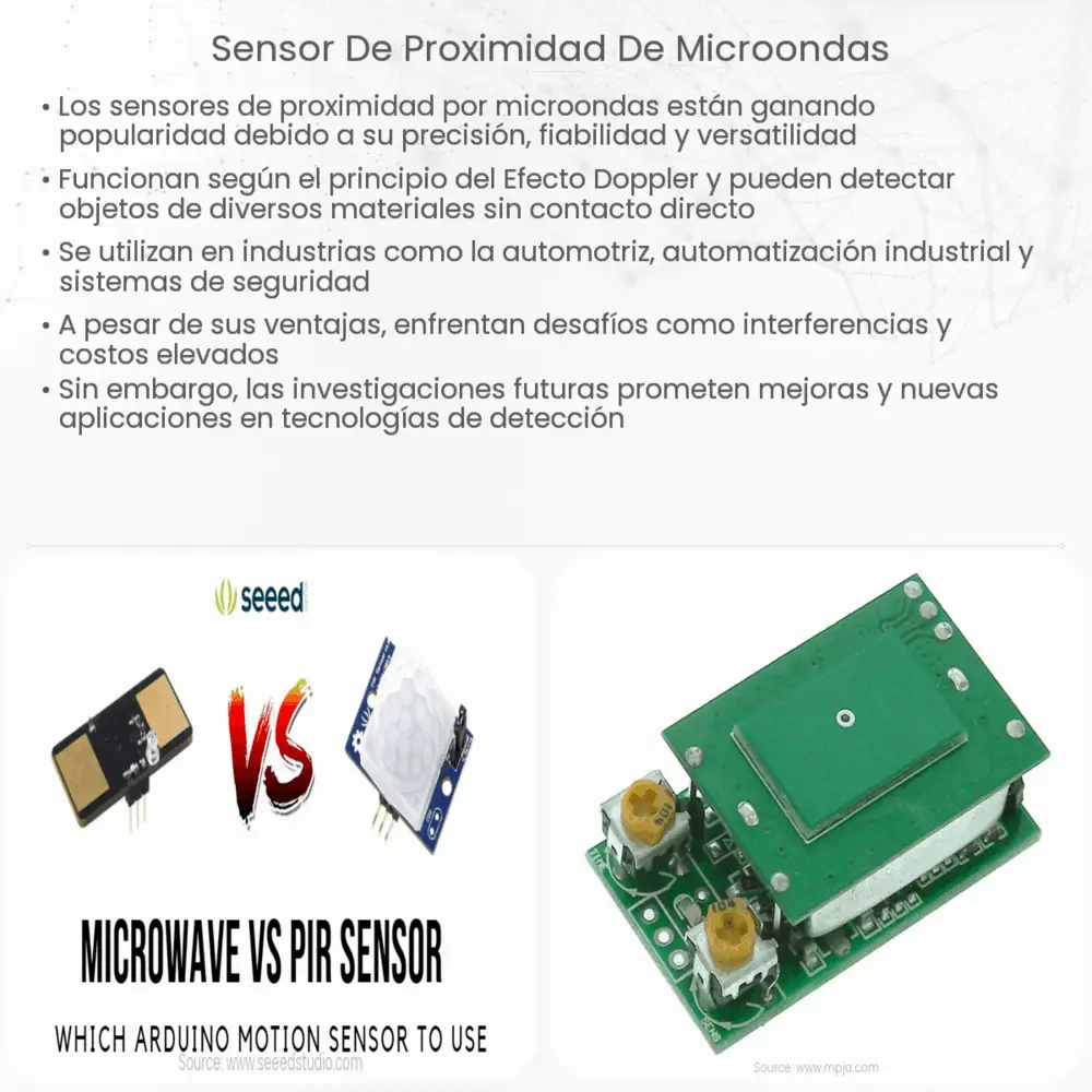 Sensor de proximidad de microondas