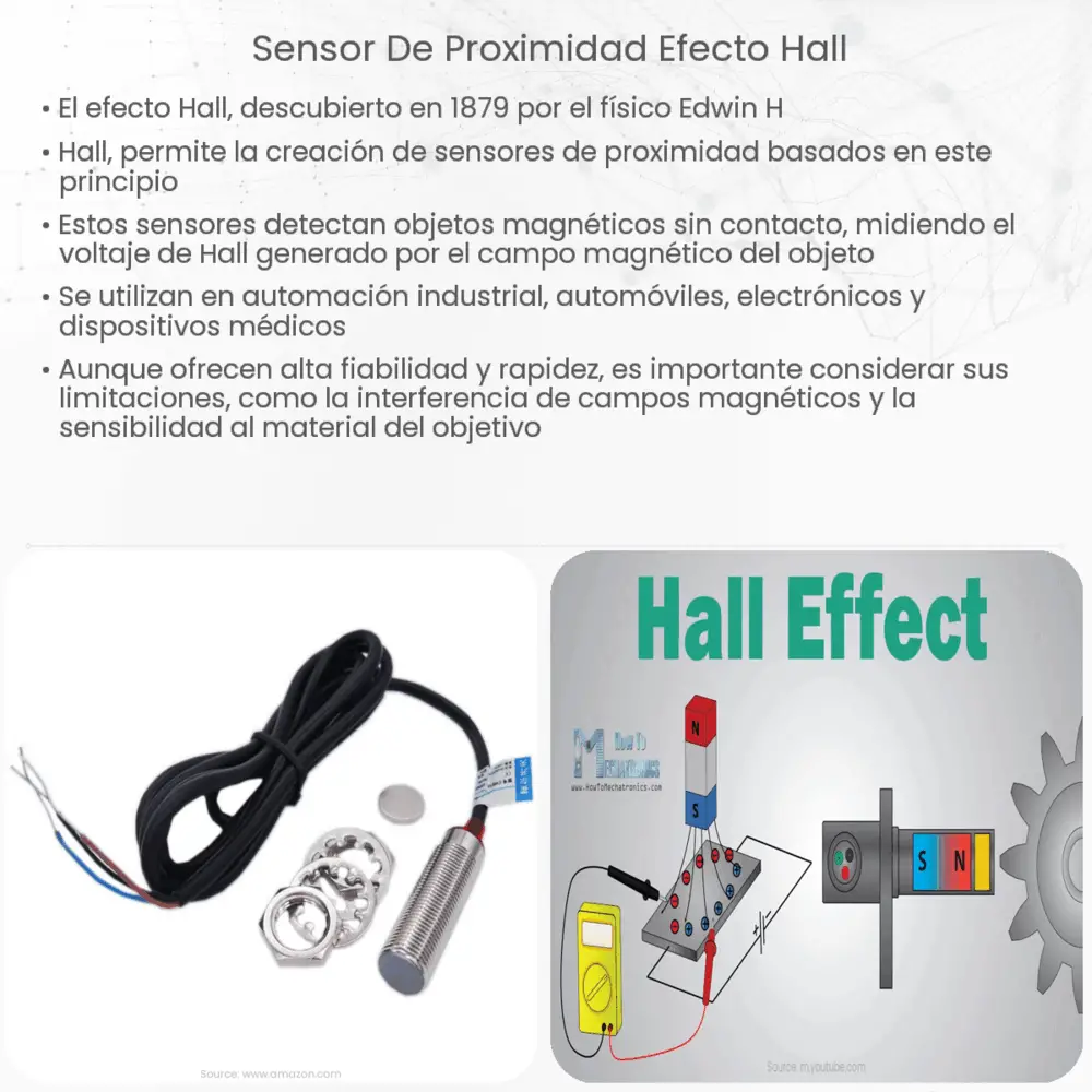Sensor de proximidad efecto Hall