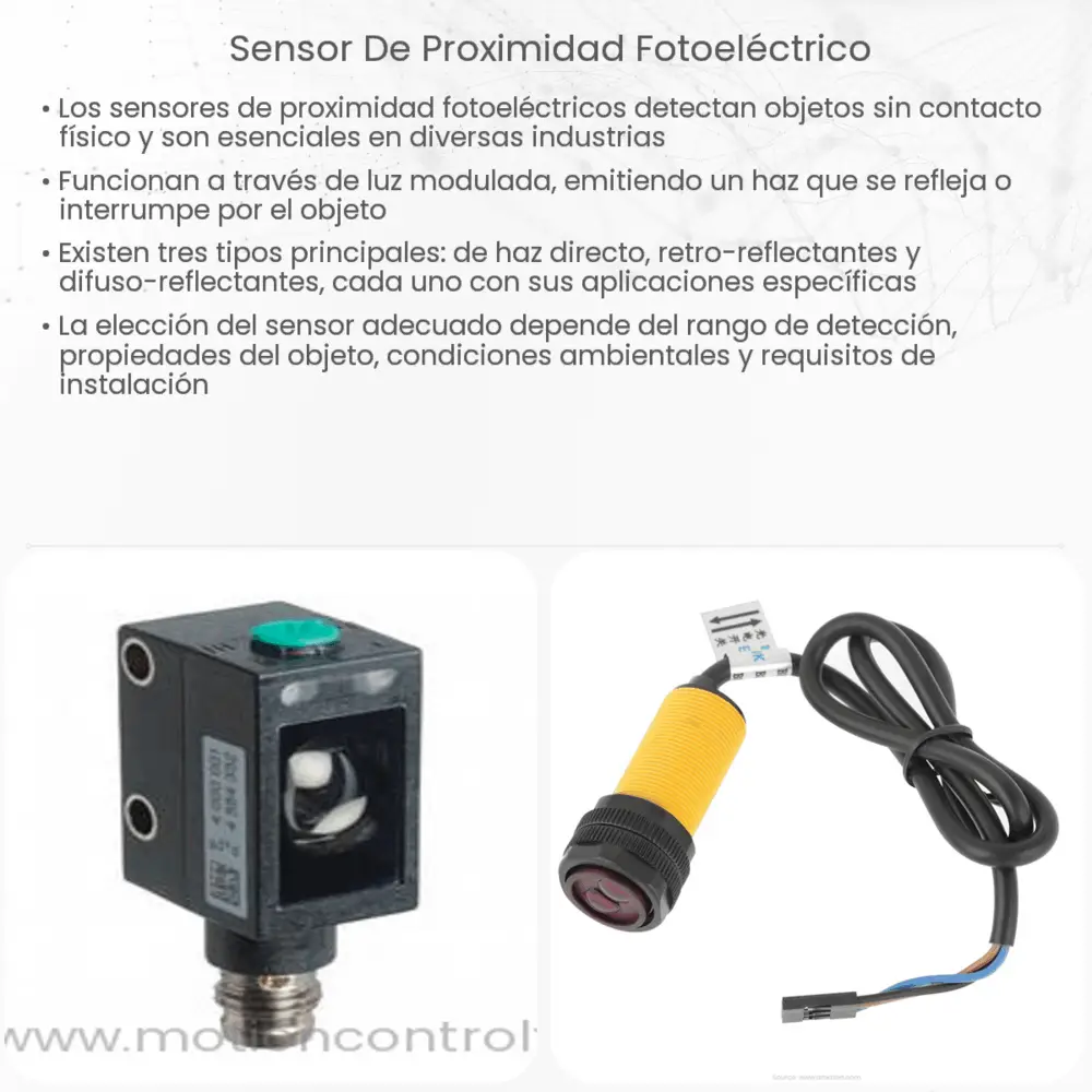 Sensor de proximidad fotoeléctrico  How it works, Application & Advantages