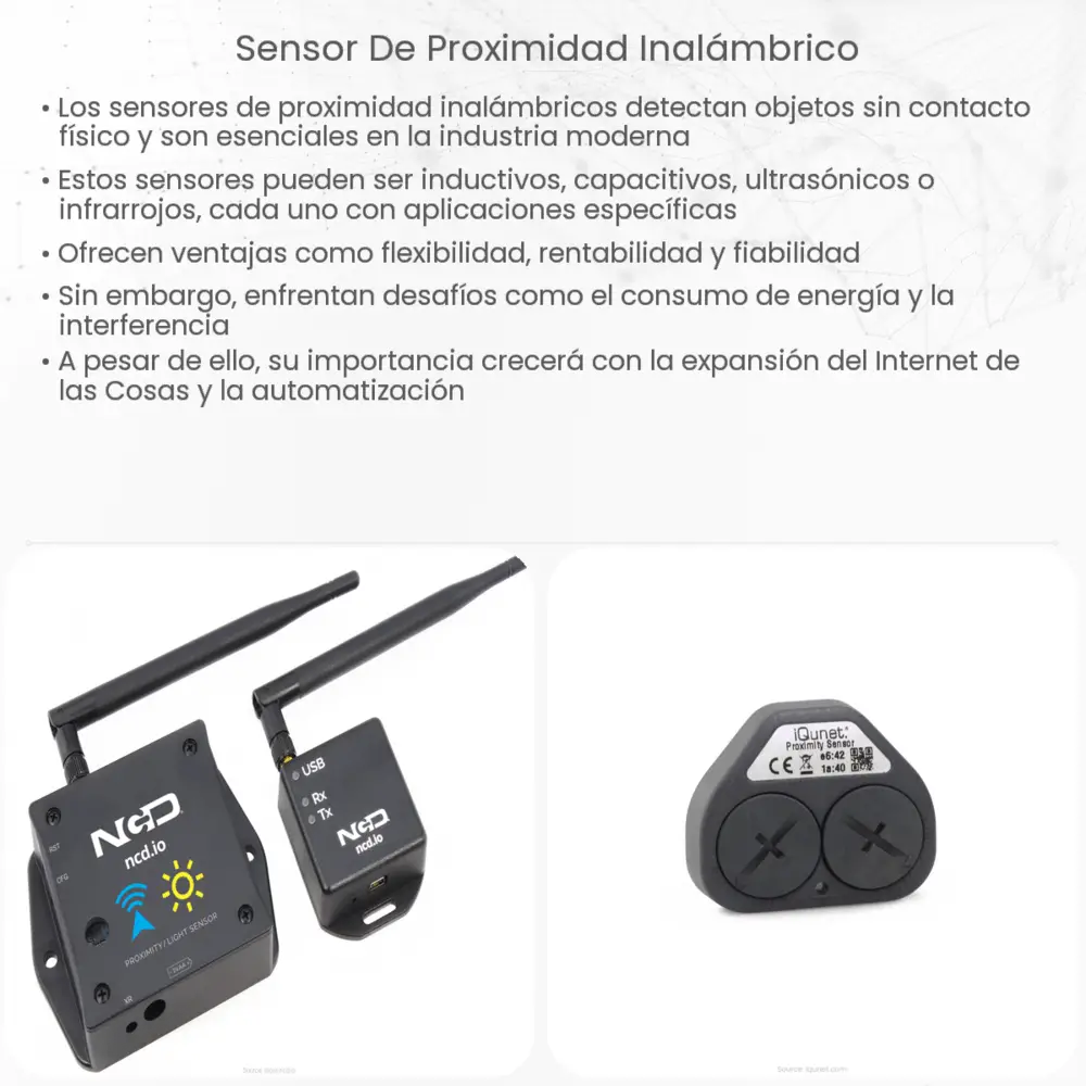 Sensor de Proximidad Inalámbrico
