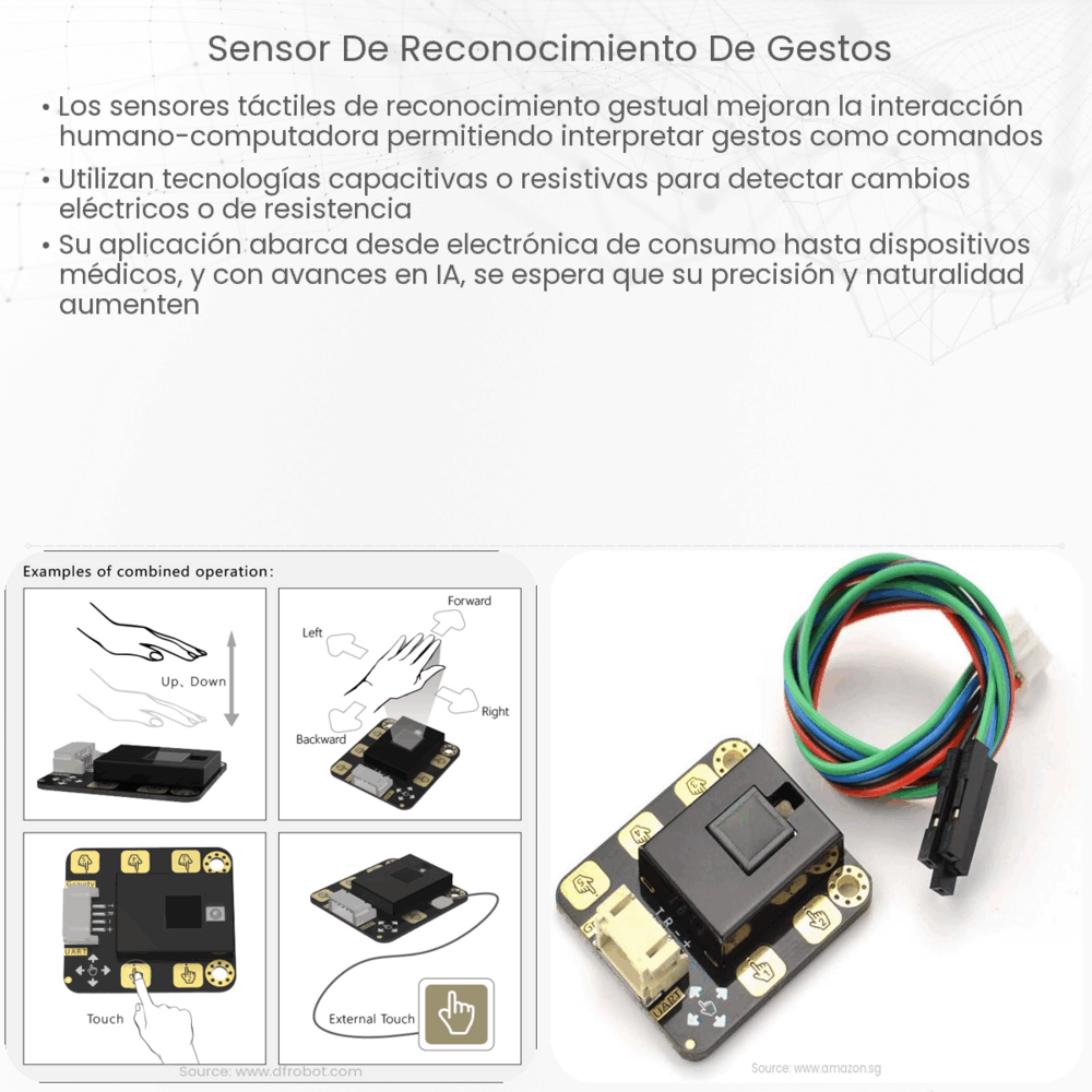 Sensor de reconocimiento de gestos