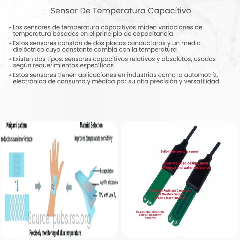 Sensor de temperatura capacitivo