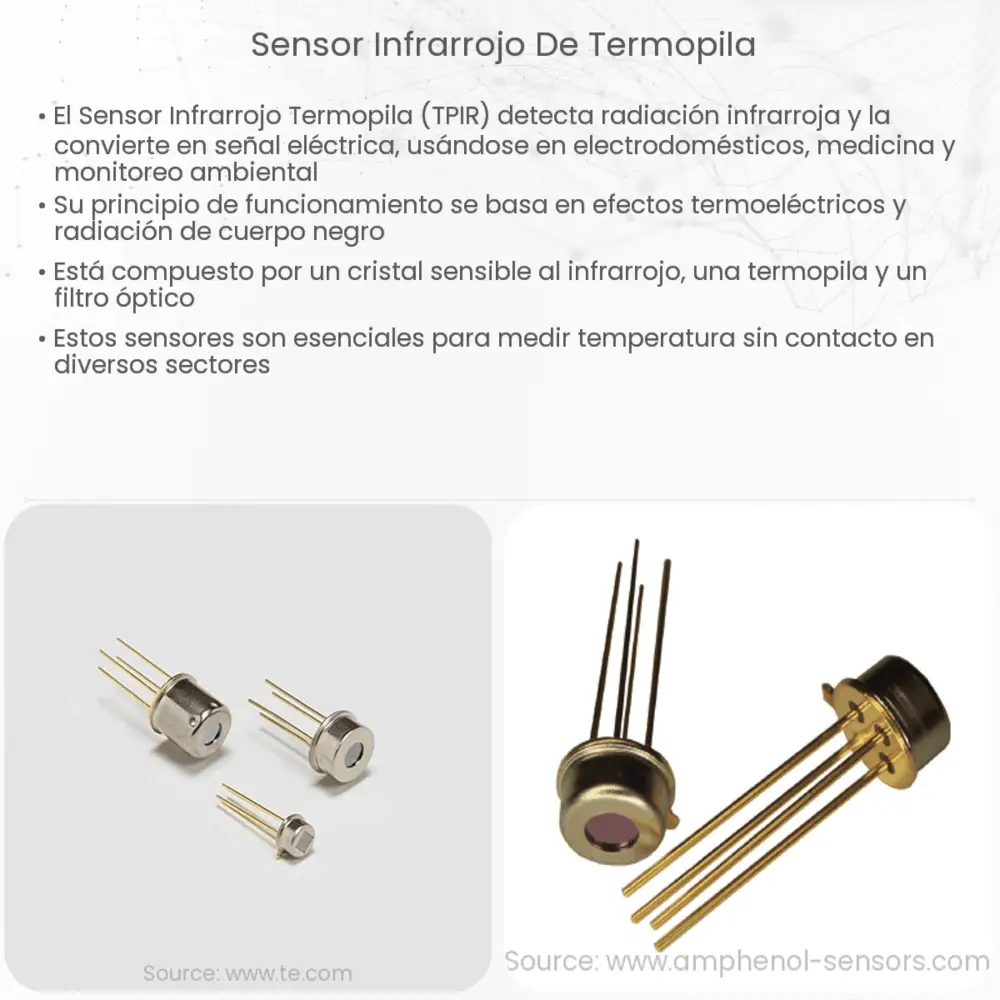 Sensor infrarrojo de termopila