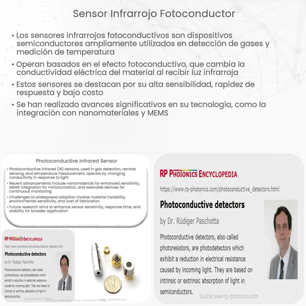 Sensor infrarrojo fotoconductor