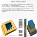 Sensor infrarrojo InGaAs