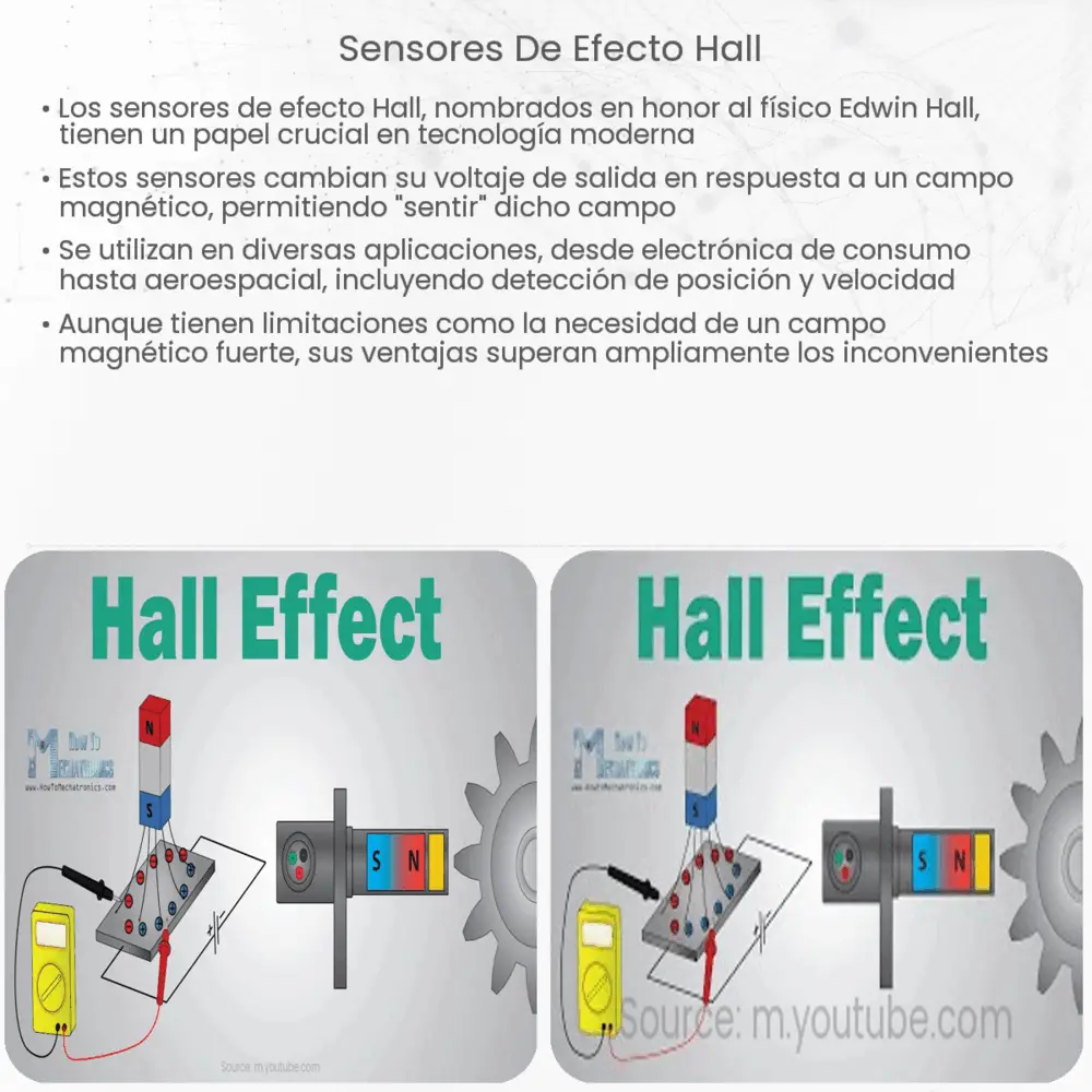 Sensores de efecto Hall