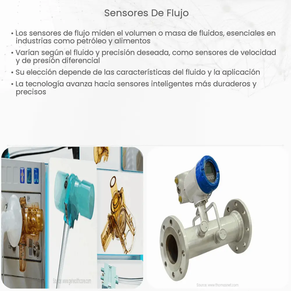 Sensores de flujo
