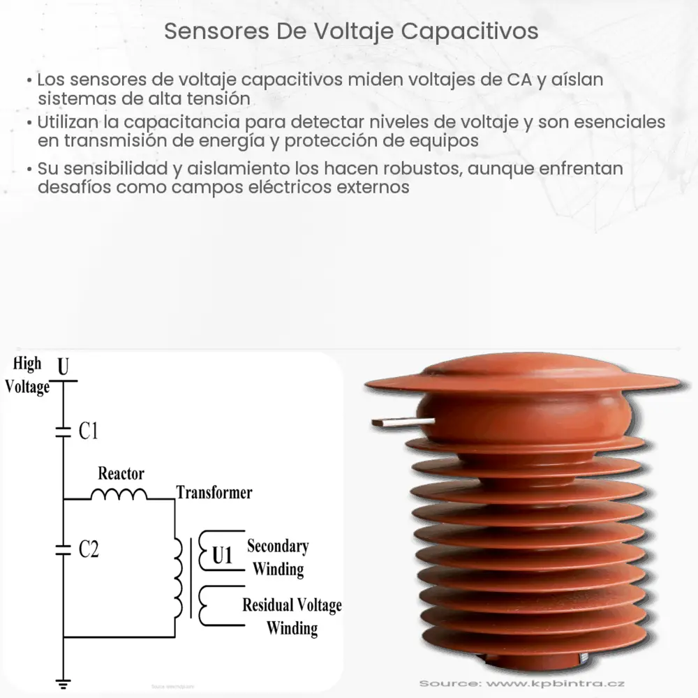 Sensores de voltaje capacitivos