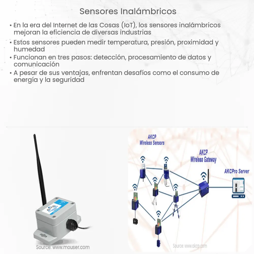 Sensores inalámbricos