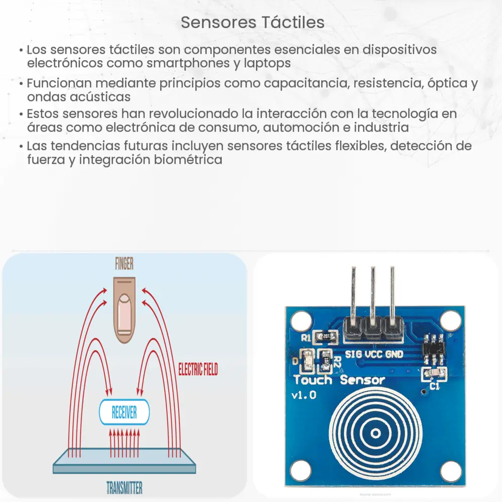 Sensores táctiles
