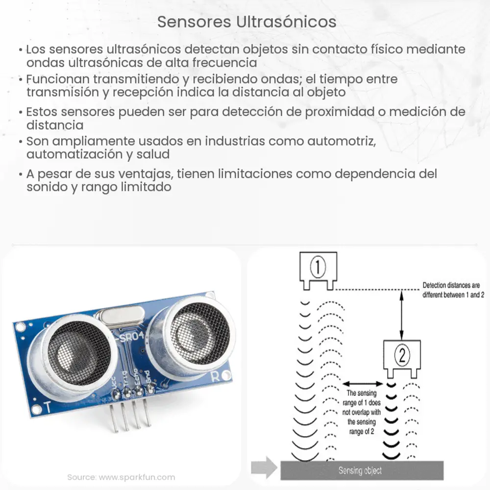 Sensores ultrasónicos