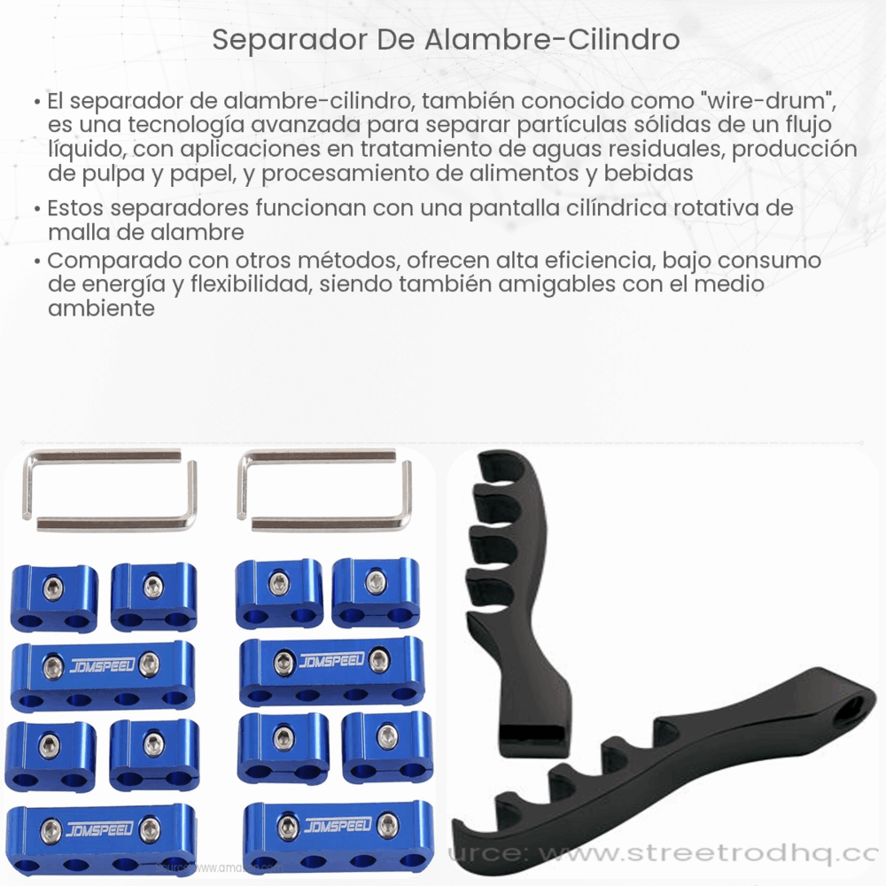 Separador de alambre-cilindro