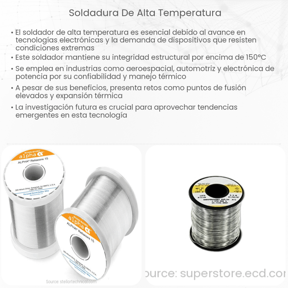 Soldadura de alta temperatura