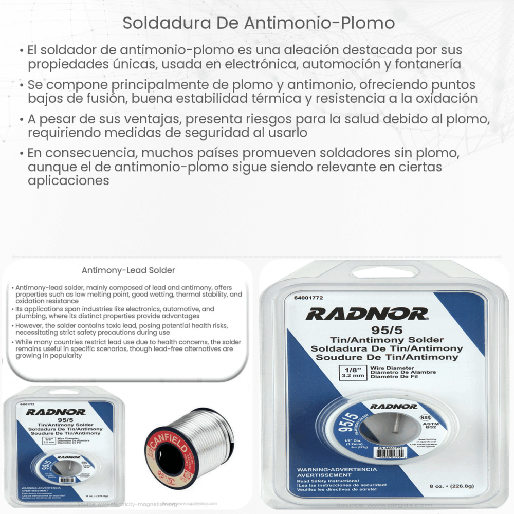 Soldadura de antimonio-plomo