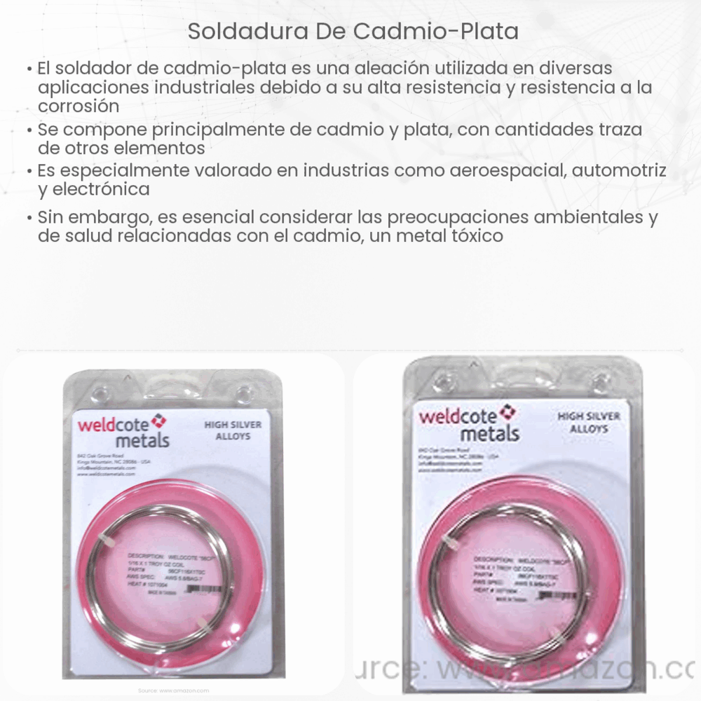 Soldadura de Cadmio-Plata