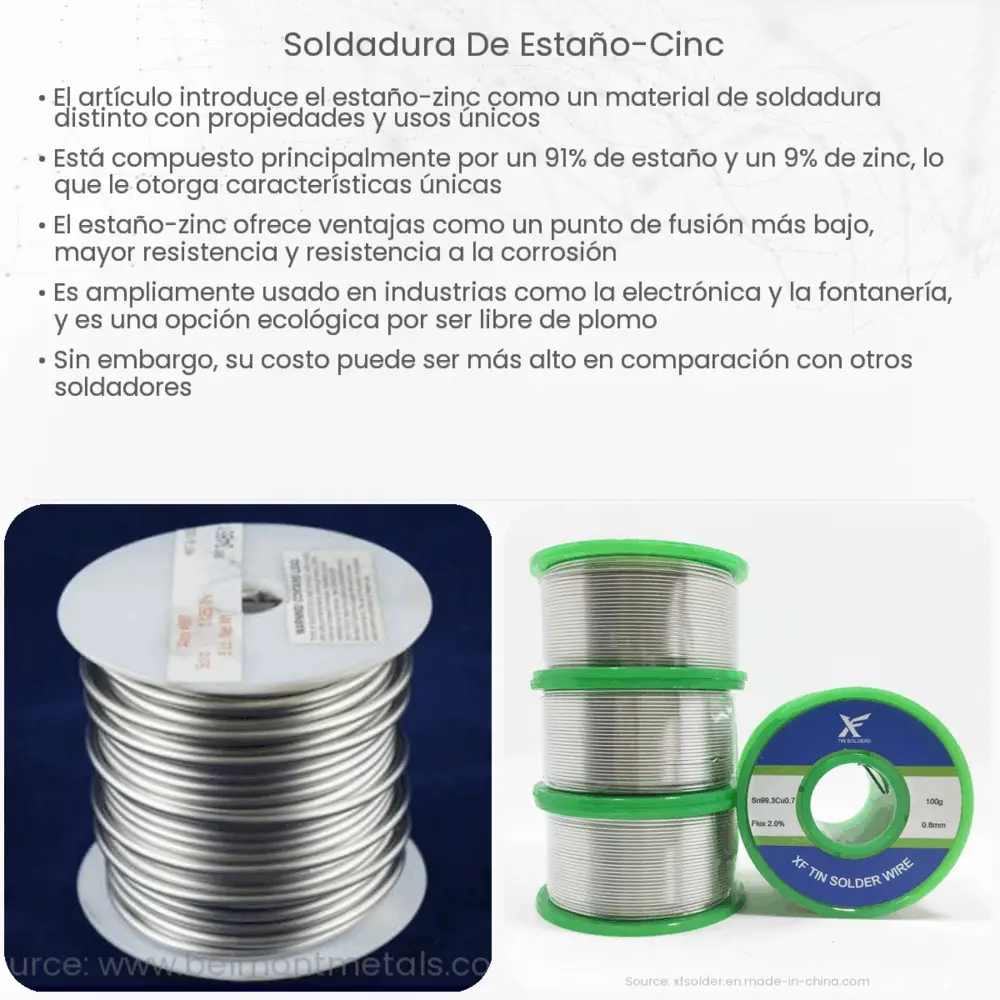Soldadura de Estaño-Cinc  How it works, Application & Advantages