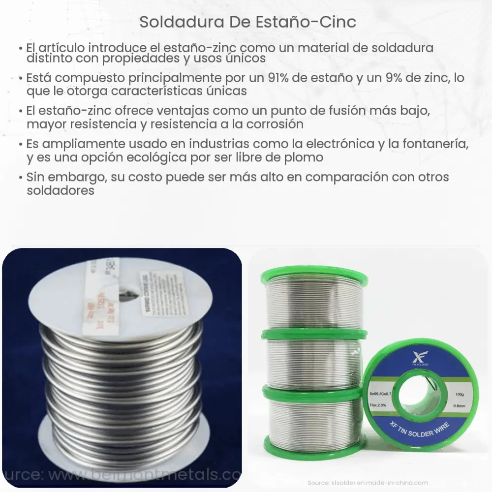 Soldadura de Estaño-Cinc