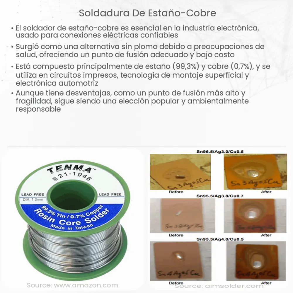 Soldadura de Estaño-Cobre  How it works, Application & Advantages