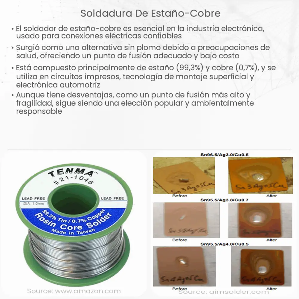 Soldadura de Estaño-Cobre