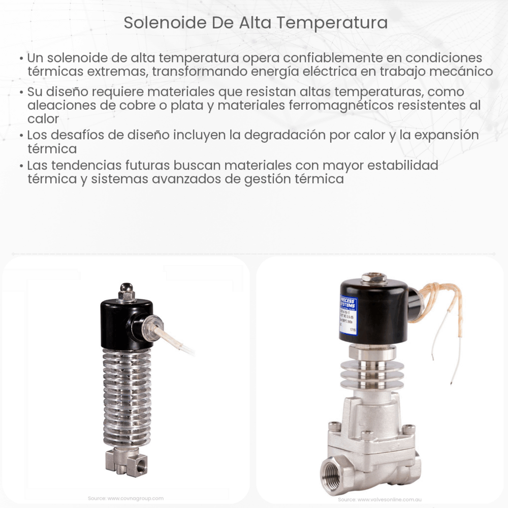 Solenoide de Alta Temperatura