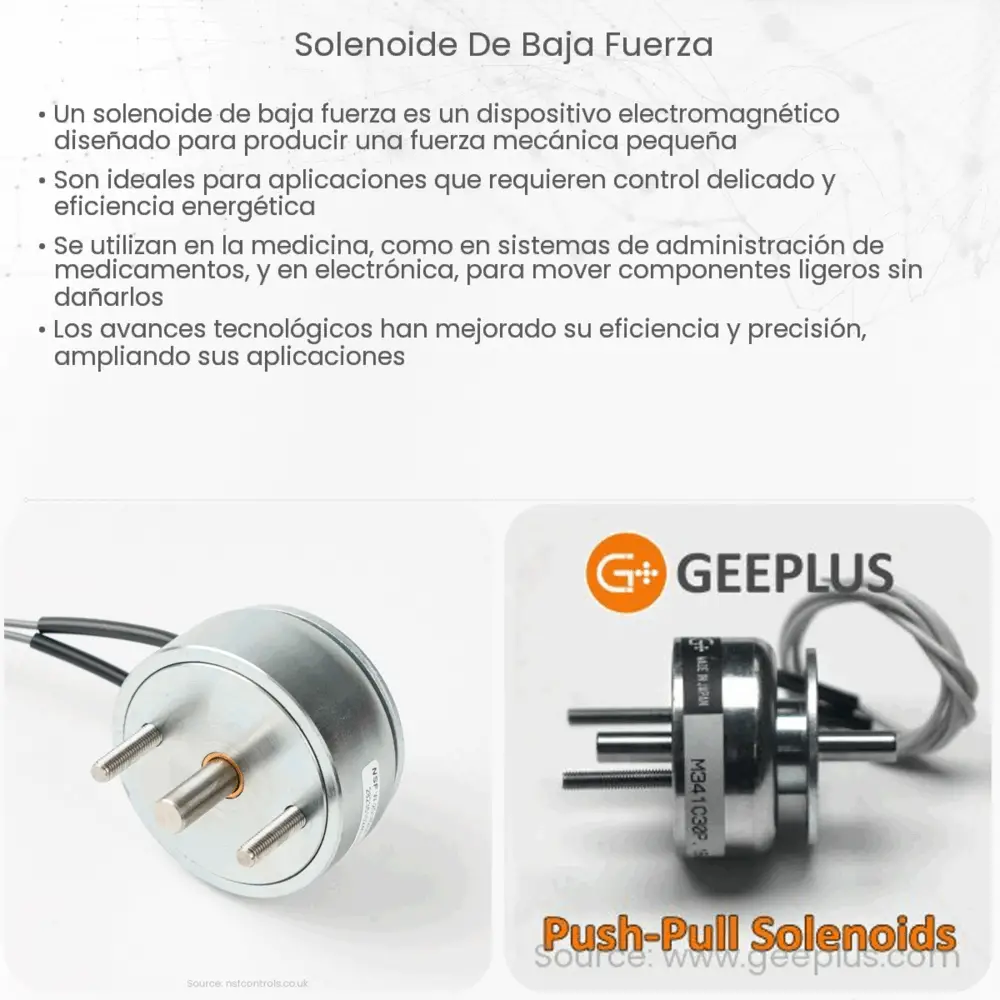 Solenoide de Baja Fuerza