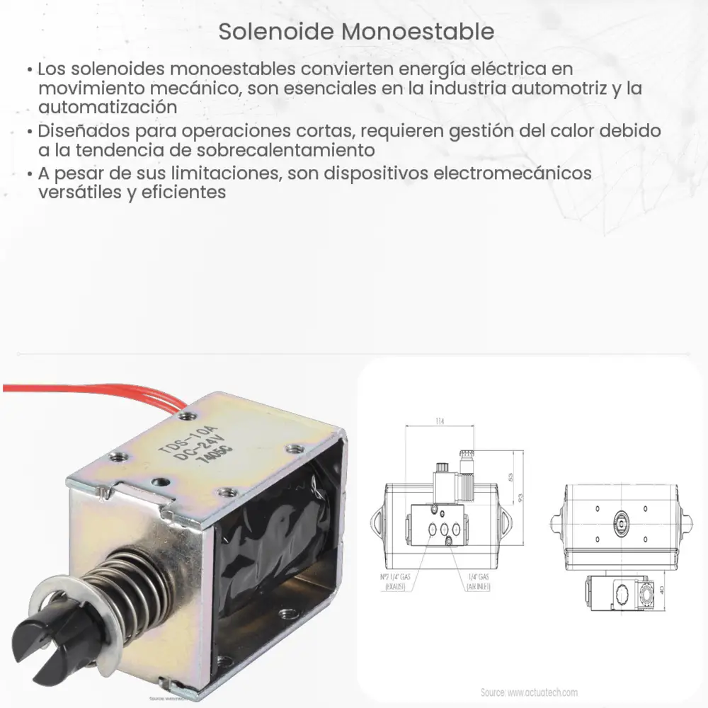 Solenoide monoestable