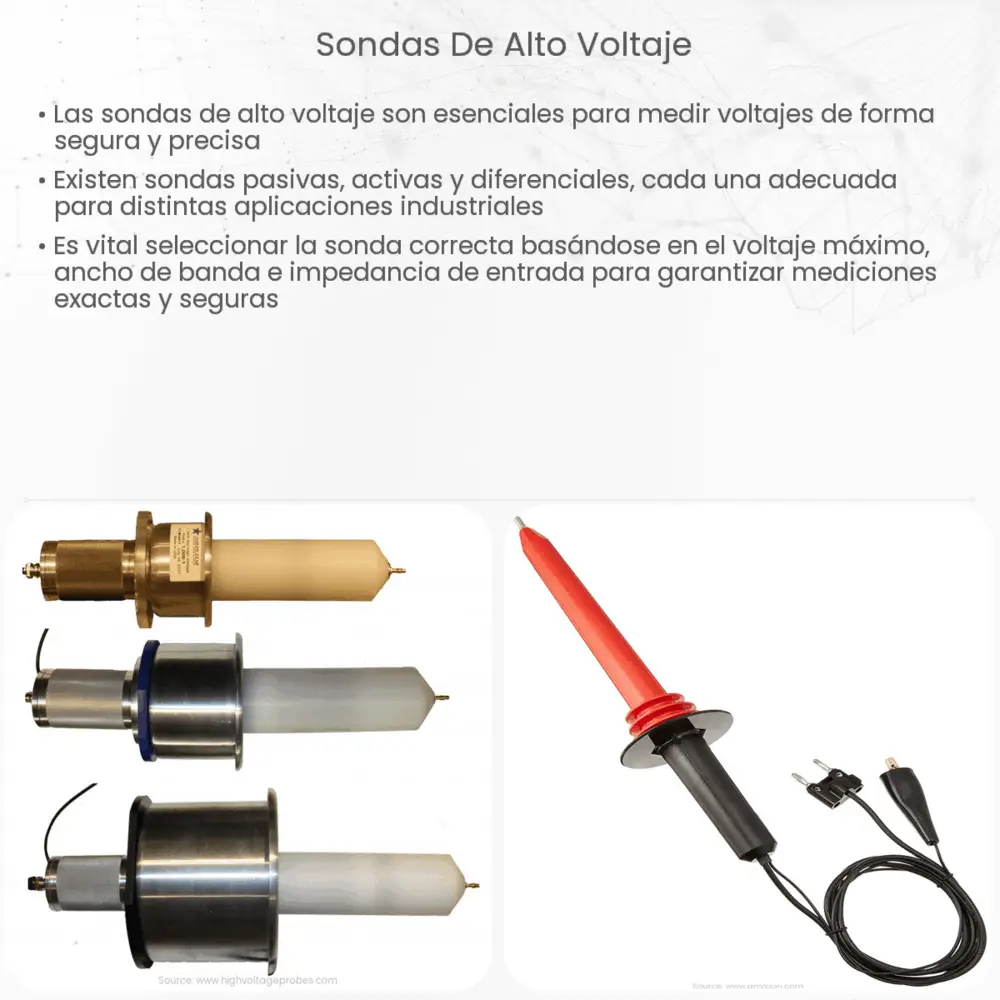 Sondas de Alto Voltaje