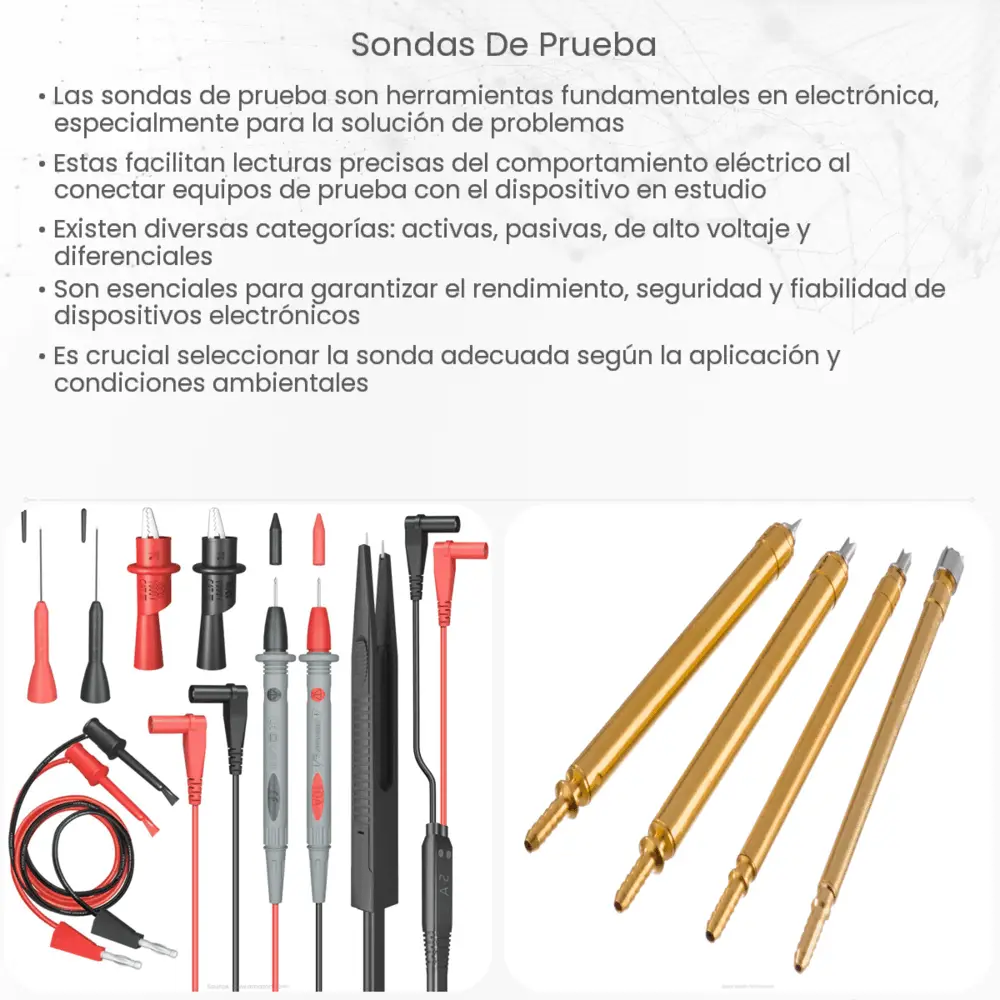 Sondas de prueba