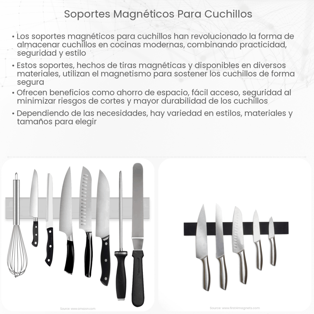 Soportes magnéticos para cuchillos