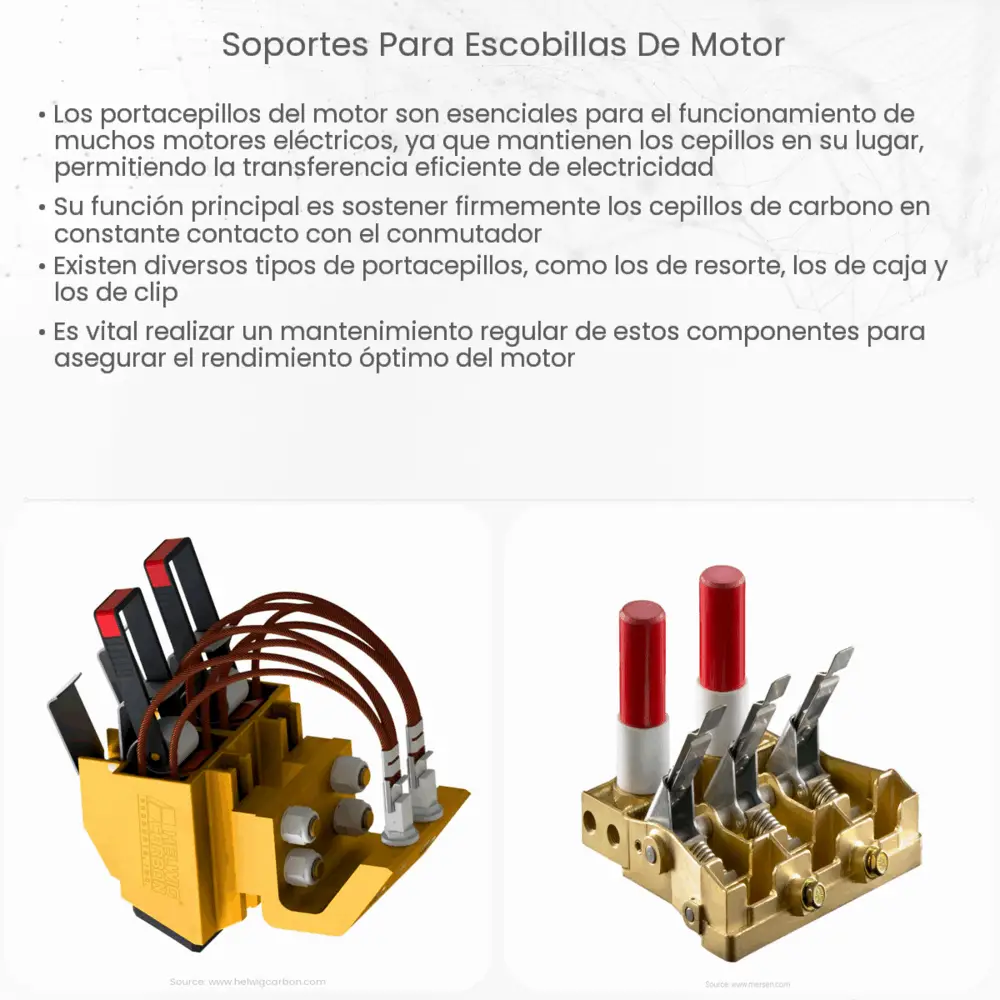 Soportes para escobillas de motor