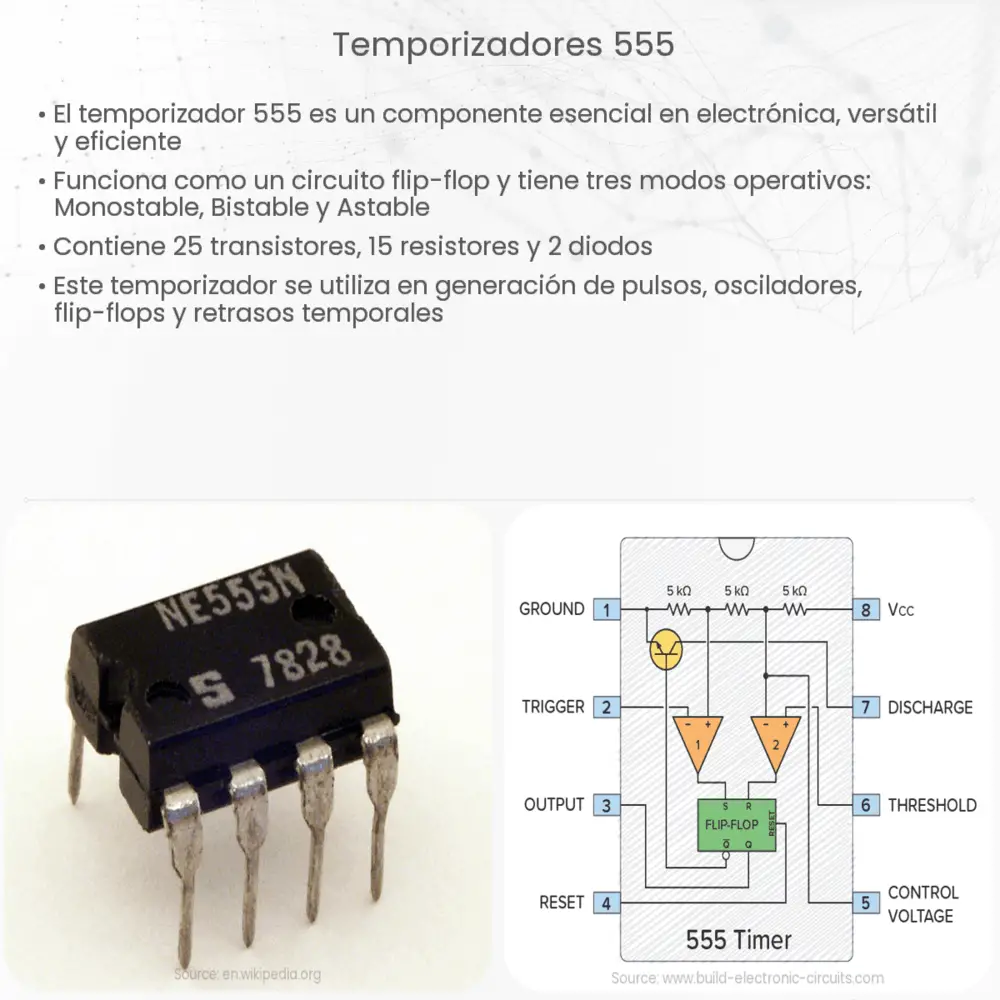 Temporizadores 555