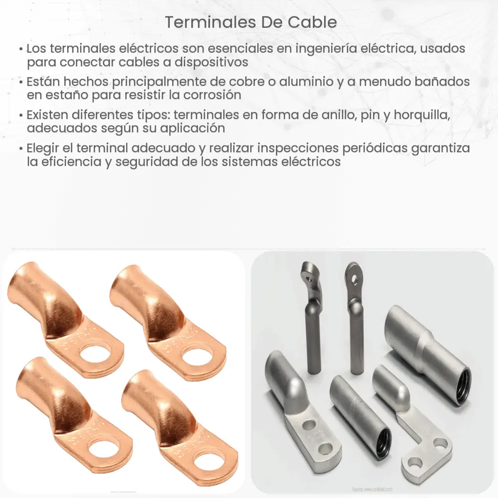 Terminales de cable  How it works, Application & Advantages