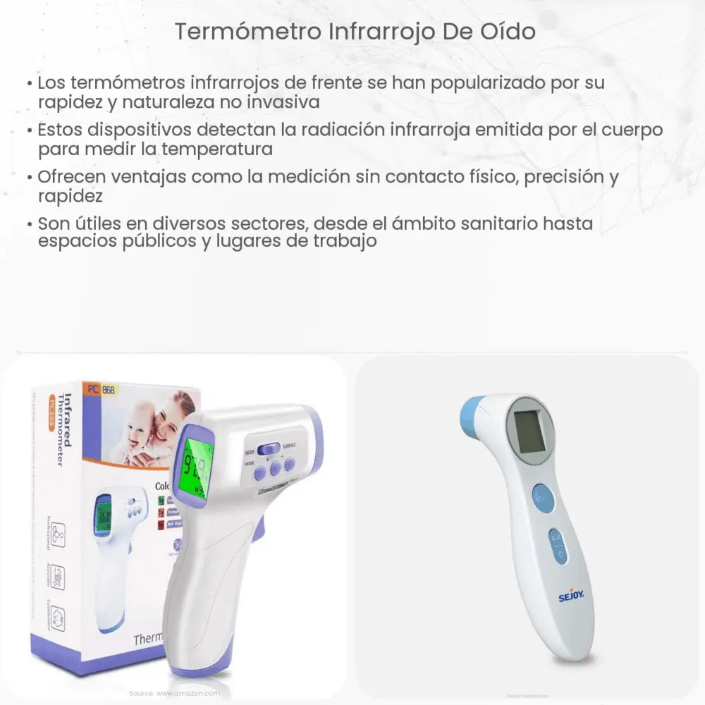 Termómetro infrarrojo de oído  How it works, Application & Advantages