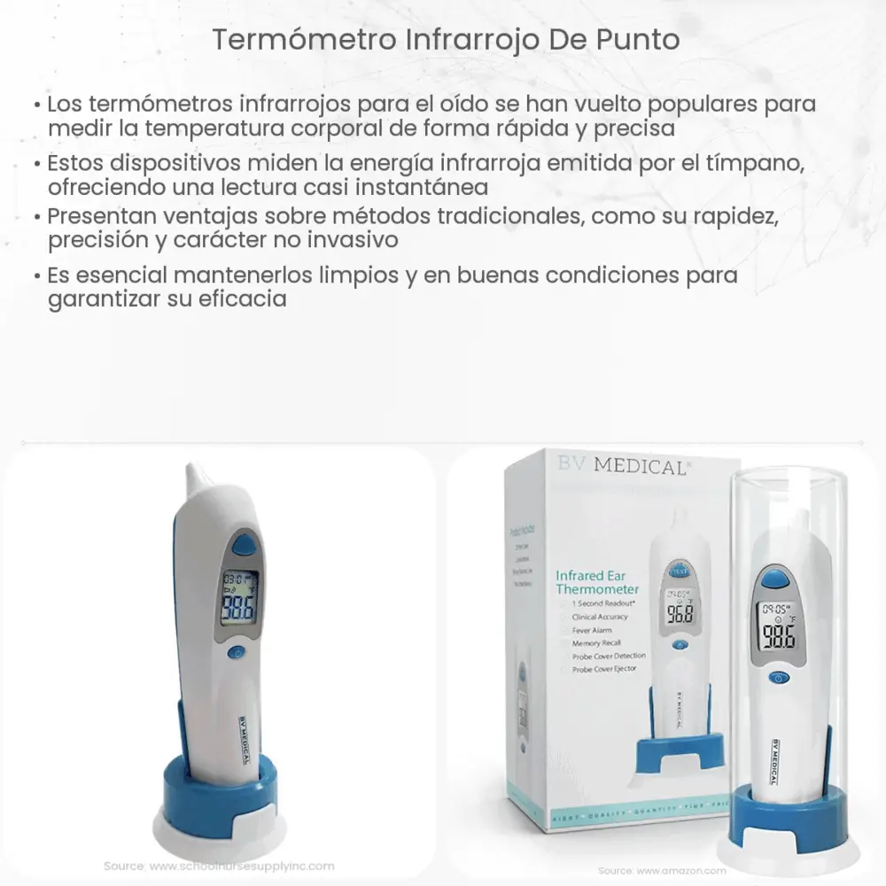 Termómetro infrarrojo de punto
