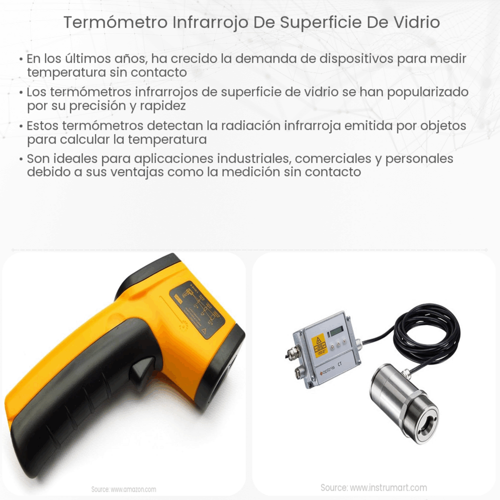 Termómetro infrarrojo de superficie de vidrio