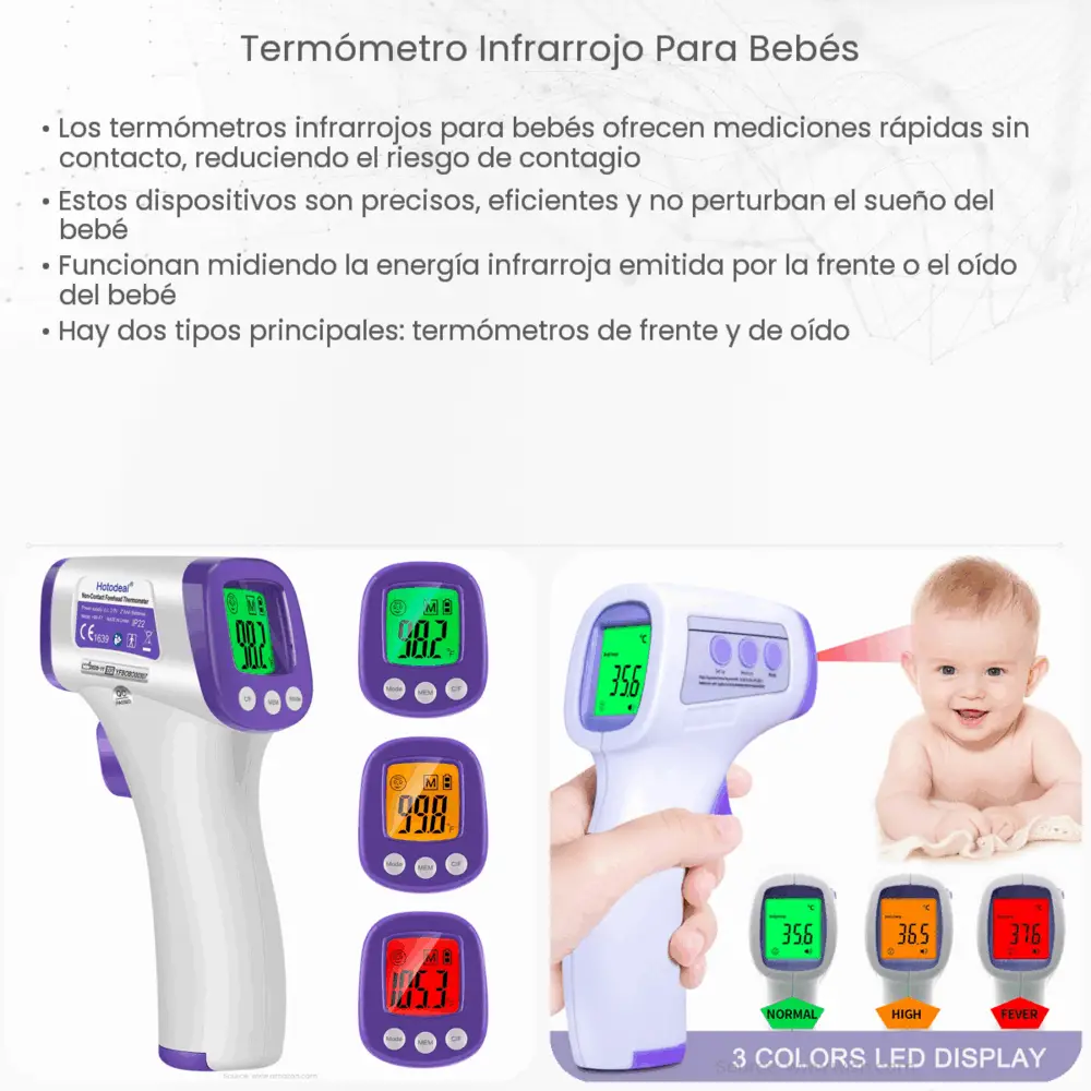 Termómetros para bebés. Tipos.