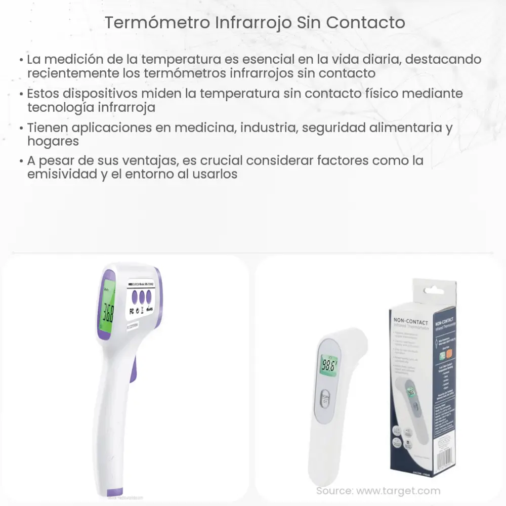 Termómetro infrarrojo sin contacto  How it works, Application & Advantages