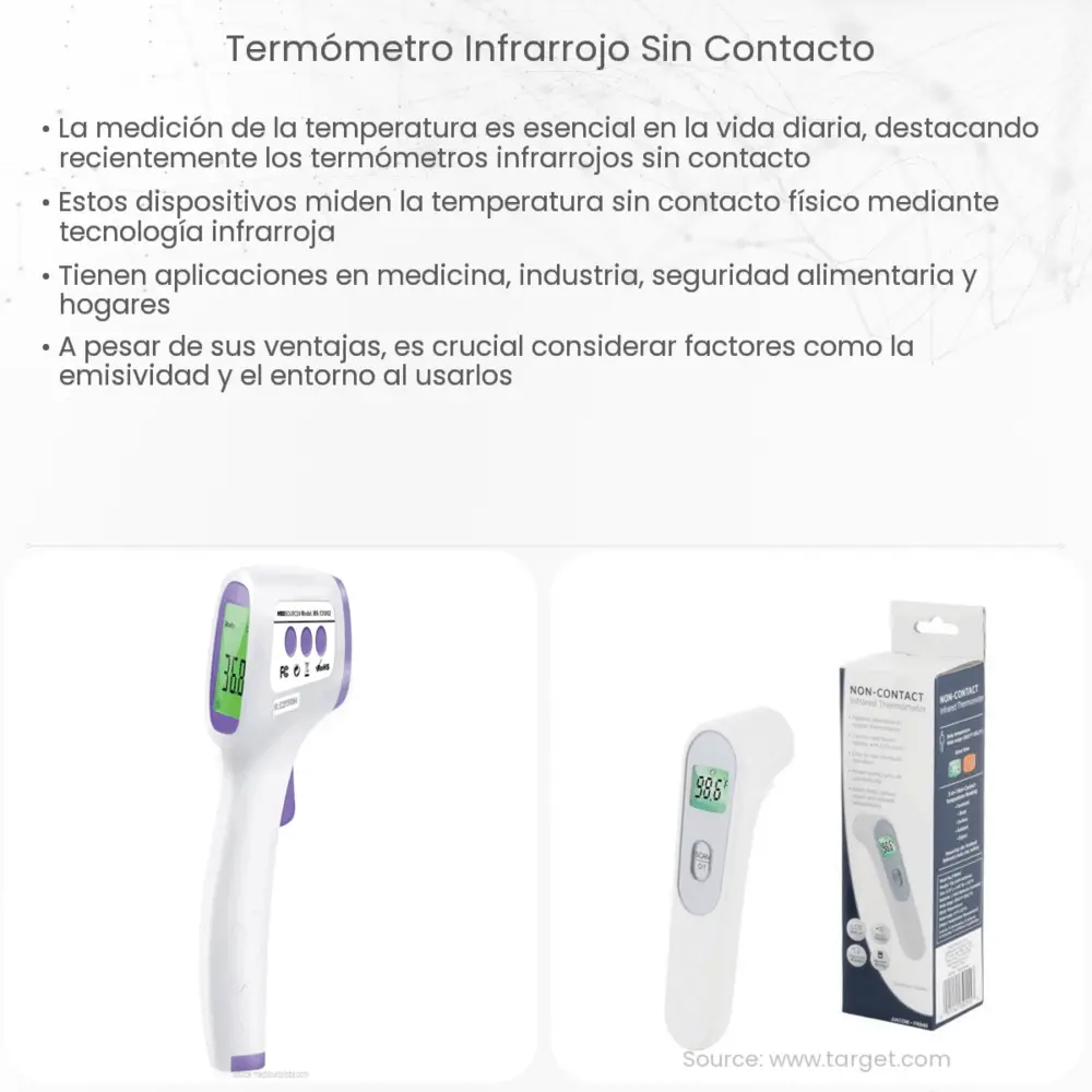 Termómetro infrarrojo sin contacto