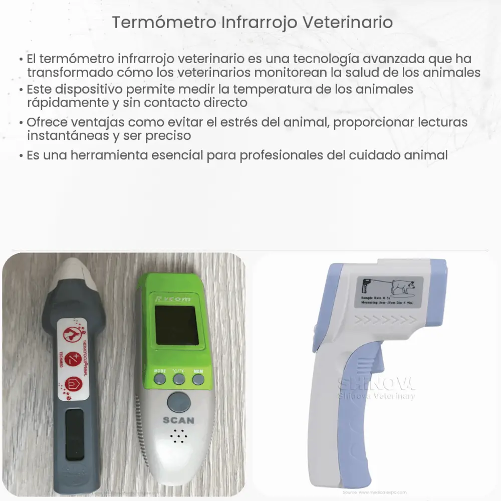 Termómetro infrarrojo veterinario