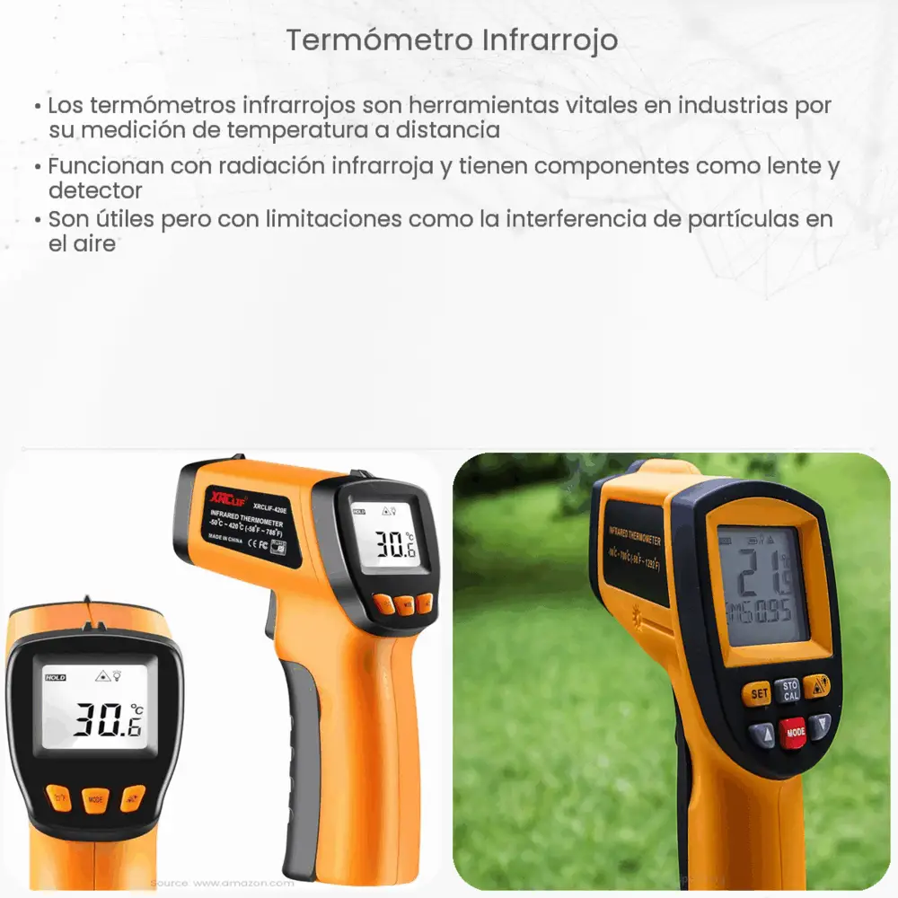 Termómetro infrarrojo