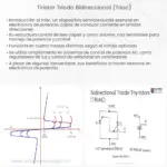 Tiristor Triodo Bidireccional (Triac)