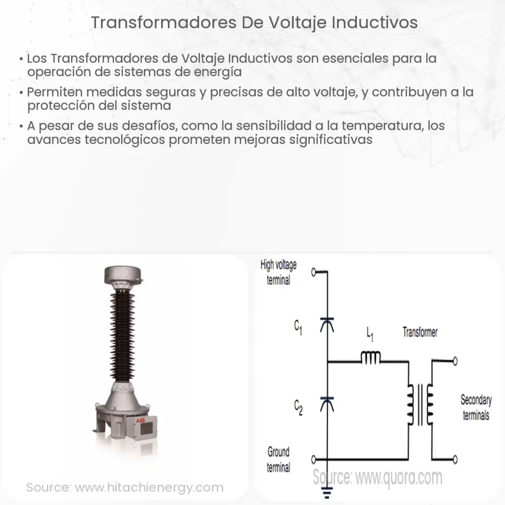 Transformadores de voltaje inductivos