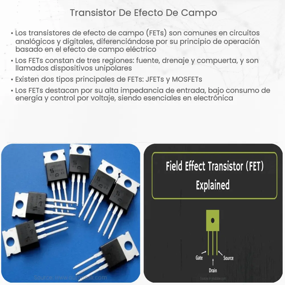 Transistor de Efecto de Campo