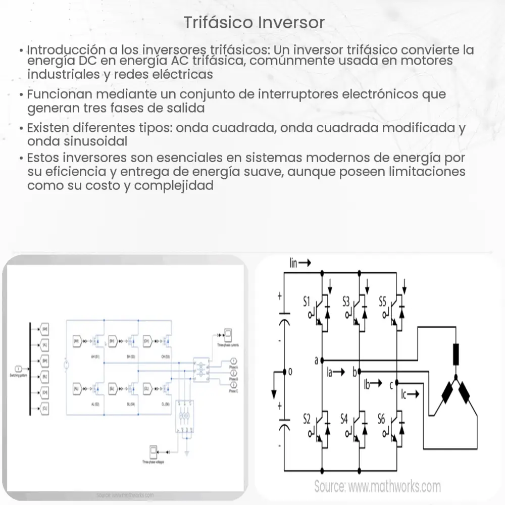 Trifásico Inversor