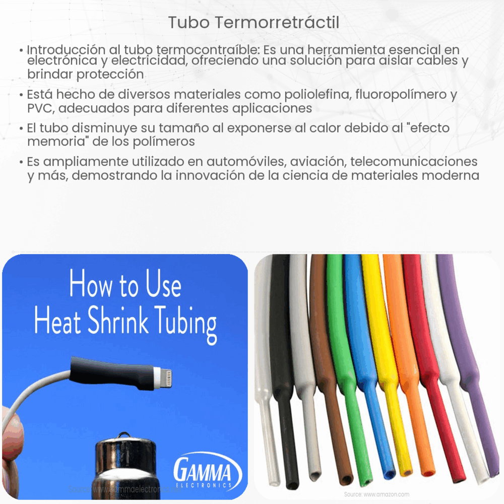 Tubo termorretráctil
